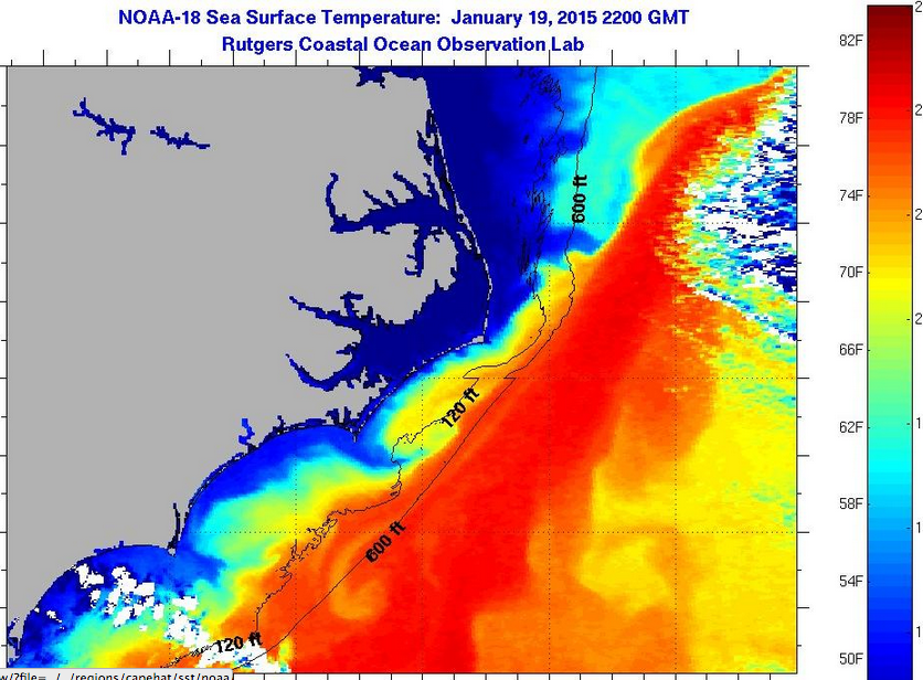 Hatteras Surf And Wind Report 1/19/2015